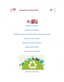 Actividad 3 Proceso de conformación de las cadenas de suministro