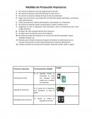 Partes de una impresora