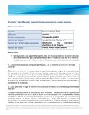 Caso empresa Empacadora El Rosario, S.A