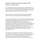 El banco central Salvador