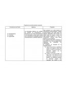 Programa de condicionamiento operante