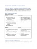 Caso estudio de negociación de la empresa Manila