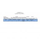 GENERALIDADES DE LOS PROYECTOS DE INVERSION