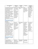 Ejemplo de referencia bibliografica