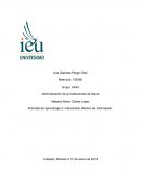 Actividad de aprendizaje 2: Intercambio efectivo de información