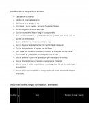 Identificación de riesgos, lluvia de ideas