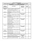 MANUAL DE PROCEDIMIENTOS. ELABORACIÓN DEL DESINFECTANTE