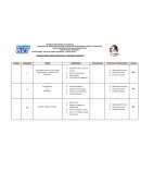 PLANIFICACION DE GESTION DE RIEGOS Y PROTECCION CIVIL