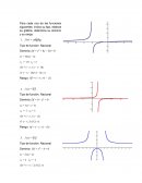 Manual de procedimientos, centro de computo
