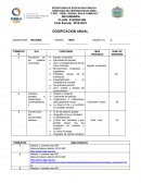 DOSIFICACION ANUAL HIST 2018-2019