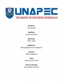 Caso: Café Santo Domingo, mercado de Boston-Massachusetts, año 2019