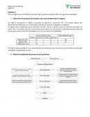 Investigación de Operaciones. Evidencia 1