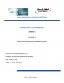 EL PROCEDIMIENTO SEGUIDO PARA ELABORAR EL BALANCE GENERAL