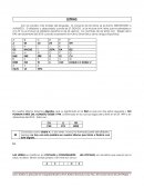 Diptongo, Triptongo, Hiatos