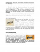 Estudio de volumen de ventas