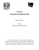 Administración por objetivos para mis ensayos