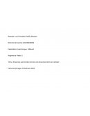 Empresas que brindan Servicio de almacenamiento en la Nube