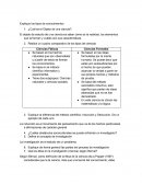 Tipo de conocimientos