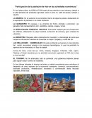 Participación de la población de Asia en las actividades económicas