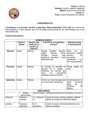 Cuestionario de bioquimica y nutricion sobre carbohidratos y lípidos