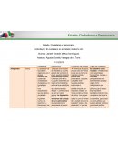 Estado, Ciudadanía y Democracia. Actividad 3. El ciudadano en el Estado moderno