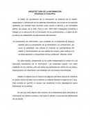 Empresas en Costa Rica