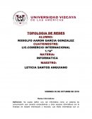 TOPOLOGIA DE REDES