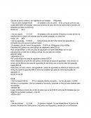 Calculo de ingredientes. Costo total por tostada