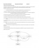 Base de Datos Distribuidas. EJERCICIO RELACIONES ENTRE RETOS