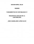 FUNDAMENTOS DE CONTABILIDAD