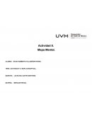 Actividad Mapa conceptual Mezcla de la mercadotecnia