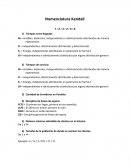 Nomenclatura Kendall