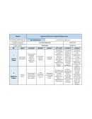 Propuestas 5H/2H para la empresa Muebles Joshep