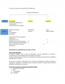 CICLO DE UN PROYECTO