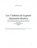 Los 7 hábitos de la gente altamente efectiva Breve descripción de cada uno de ellos