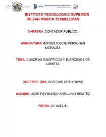 CUADROS SINOPTICOS Y EJERCICIOS DE LIBRETA. Página 1