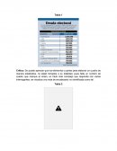 Semiologia. Tablas y cuadros