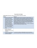 MAPA MENTAL GESTION DE ALMACENES