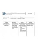 CONOCER LA IMPORTANCIA DE LA INNOVACION EN LAS EMPRESAS