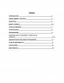 Organigrama de negocio