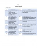 Anexo 4 Evaluación heurística