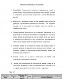 MEDICIÓN GENERADA POR EL PROYECTO