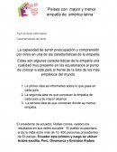 Países con mayor y menor empatía de américa latina