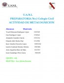 Método de conocer de Sócrates