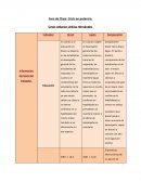 Foro de Clase: Crisis en potencia