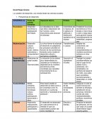 La cuestión del desarrollo, una mirada desde las ciencias sociales