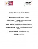 Actividad 1. Antecedentes de la Nutrición y Dietética