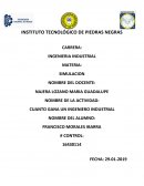 Sueldos de ingenieros industriales