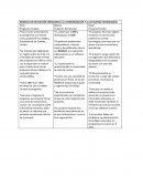 MODELO DE EDUCACIÓN ENFOCADOS A LA COMUNICACIÓN Y A LAS NUEVAS TECNOLOGÍAS