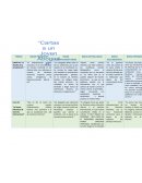 Cartas a un joven abogado